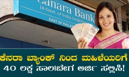 Canara Bank Loan